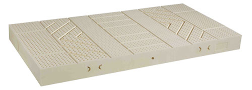 naturlatex 15 cm soft mittelfest fest 7-Zonen Kern